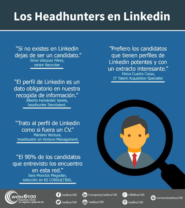 headhunters linkedin infografia
