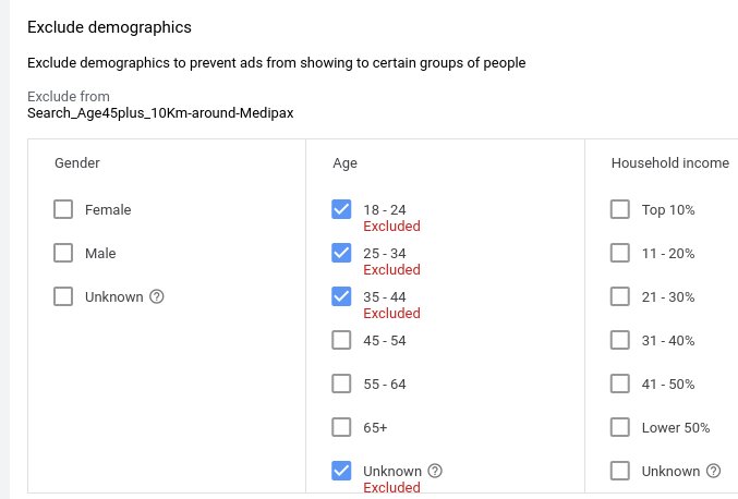 demografische Zielgruppenausrichtung Google Ads